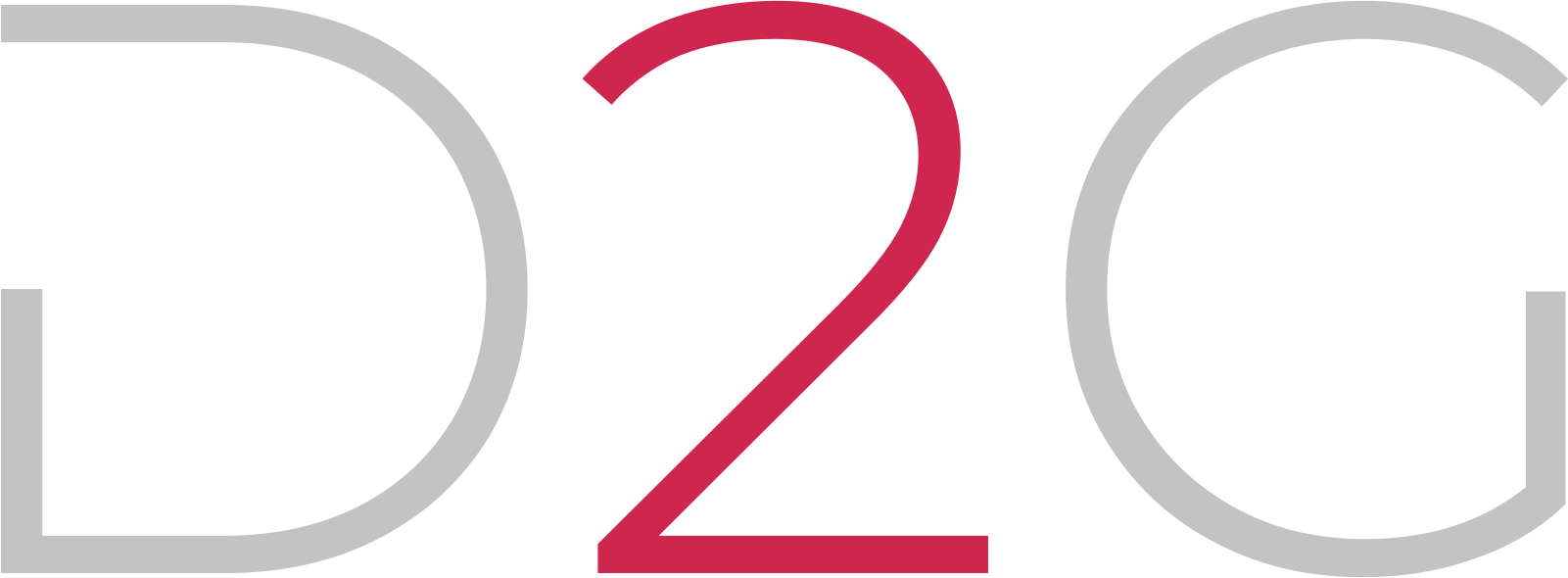 Data2Gear